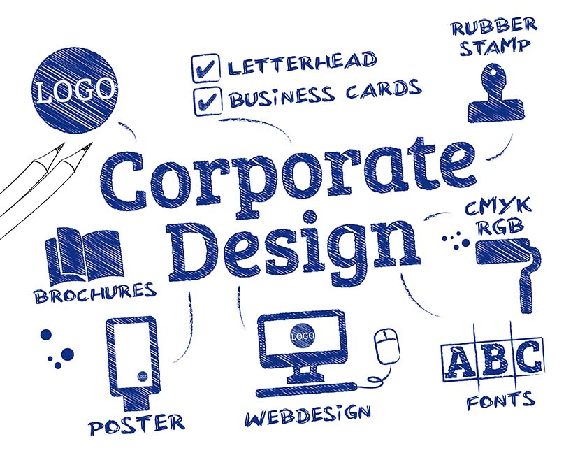 images/bilder/portfolio/corporat-design-small.jpg
